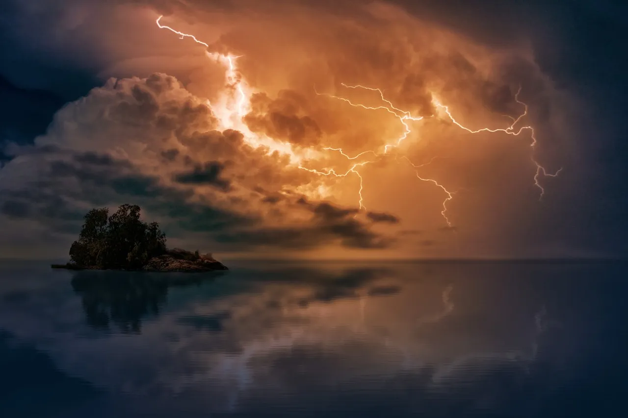 Attributes of God: Day 10